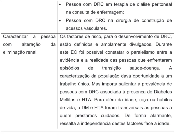 Tabela 6 – Análise das oportunidades de aprendizagem do EC 1 