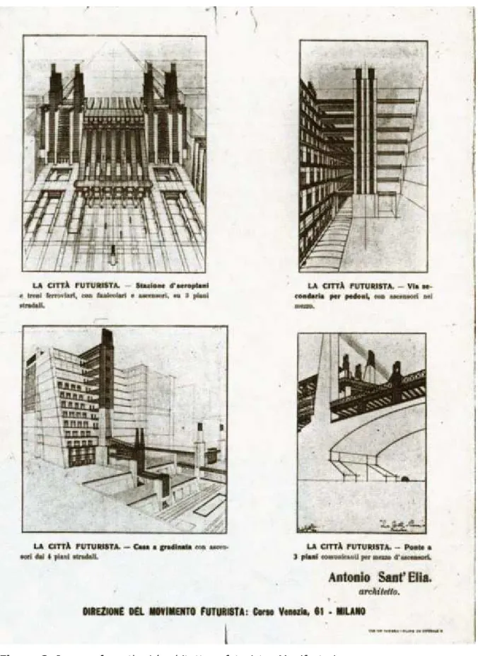 Figure 2. Images from the L ’architettura  futurista: Manifesto in  http://lebbeuswoods.wordpress.com/2009/11/02/santelias-words/ 