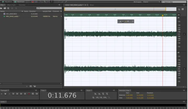 figura 24. Programa de edição de áudio, Adobe Audition CC
