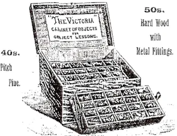 Figure 3. An early commercial object box.