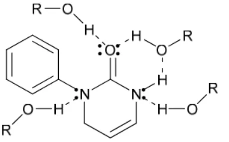 Figure 3. Stabilisation of pyrimidinone 36a through solvation, in alcoholic solutions