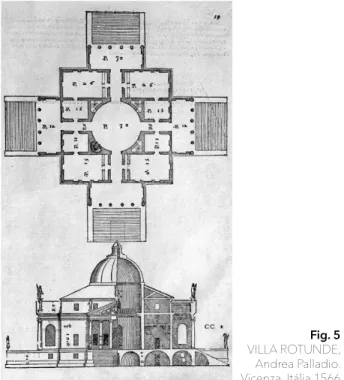 Fig. 5 VILLA ROTUNDE,  Andrea Palladio. 