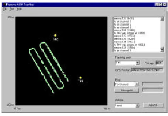 Fig. 7 - Vehicle navigation data vs. external tracking 