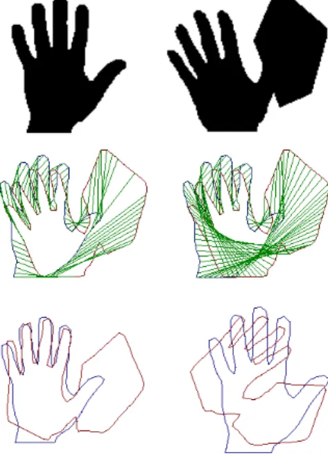 Figure 6: Two images  of  the  class  hand, the matching and  alignment obtained. On the top row, the original input images