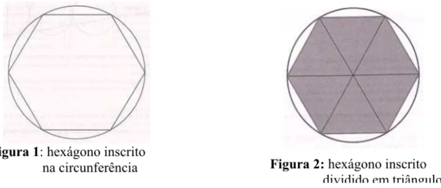 Figura 1: hexágono inscrito  