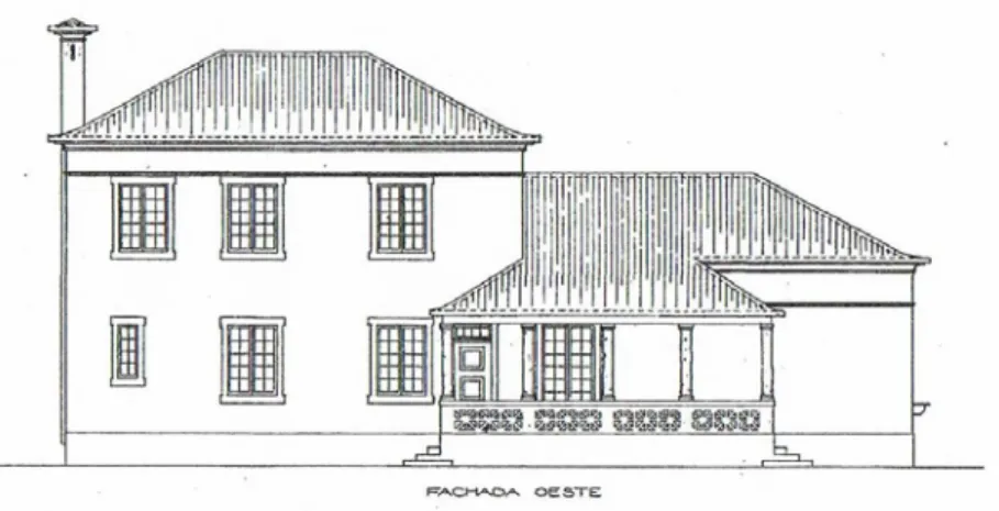Figura 3. Fachada oeste do projeto de uma escola primária com habitação para professor, a  ser construída no concelho da Figueira da Foz, Raul Lino, 1922.