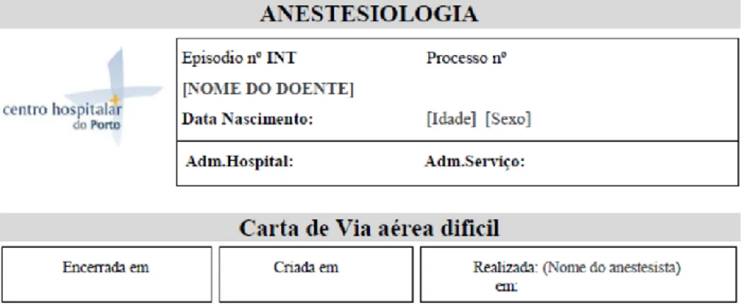 Figura 1 - Carta de Via Aérea Difícil 