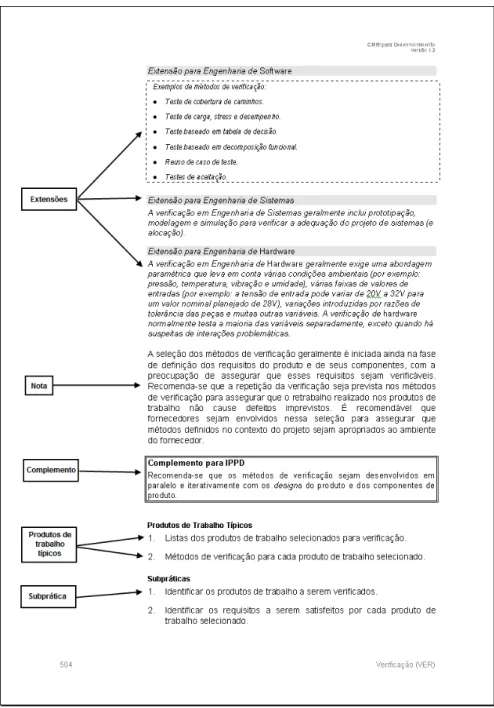 Figura 2.3  Exemplo de página da área de processo VER 