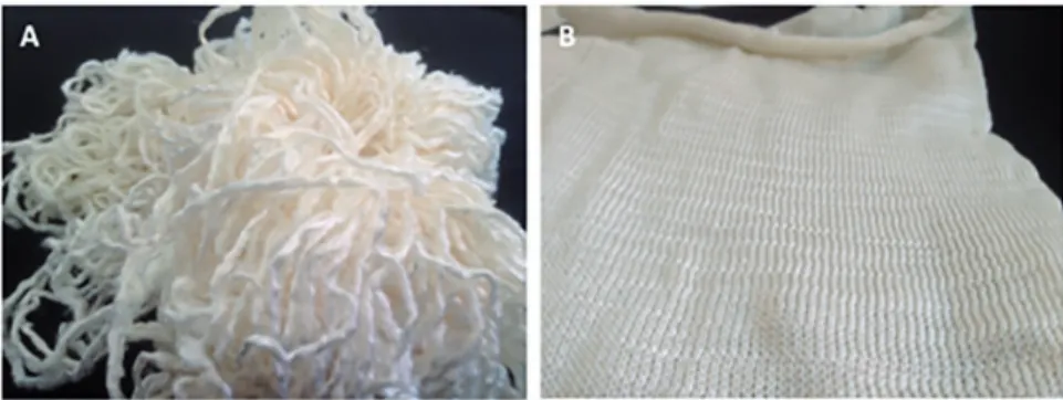 Figure 1. Silk recycled waste products (a) as raw materials for the development of Silk knitted structure (b).