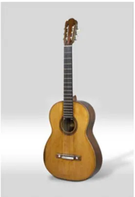 Figure 2: Violão ,  Guitarra  or Guitar  six‐course guitar . Antonio de Torres Jurado 