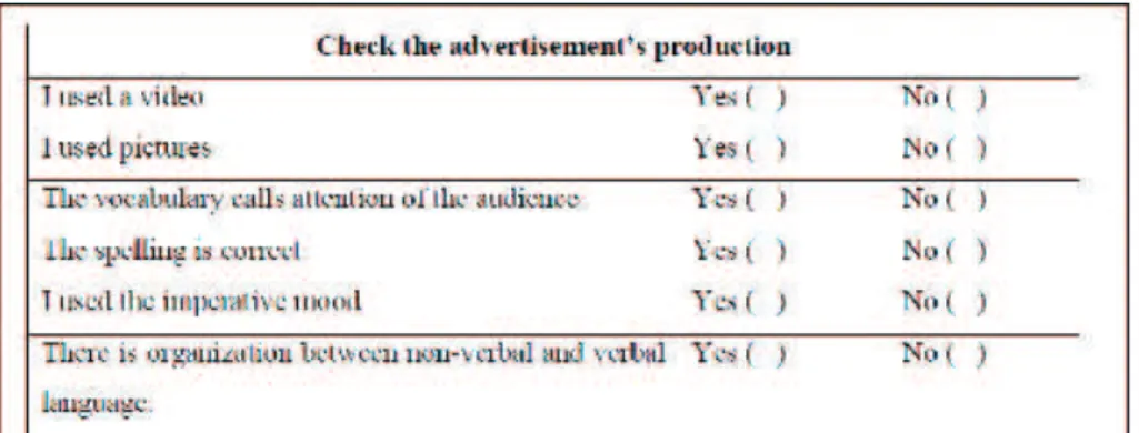 figure 10 – Checklist for written production 3.5. Sample Activity 4