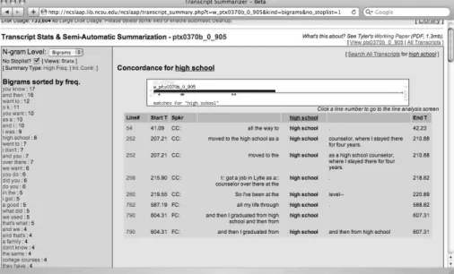 FIGURE 4 – A concordance view from SLAAP for “high school”