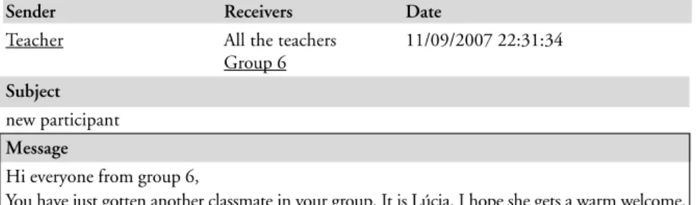 FIGURE 5 – Message sent by teacher via E-mail on TelEduc