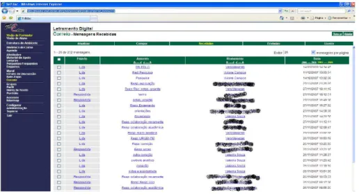FIGURE 7 – Interface of the link E-mail on the platform TelEduc