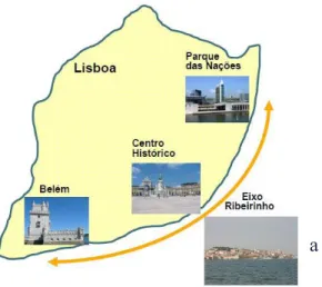 Figura 4.1 Eixo Ribeirinho: Passeio do Tejo                           Fonte: ATL – Associação do Turismo de Lisboa, (2010)