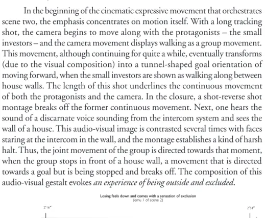Figure 3: Analysis of the TV report on the financial crisis (Report Mainz, ARD,  October 20, 2008) – expressive movement unit 1 (scene 2): losing comes with a 