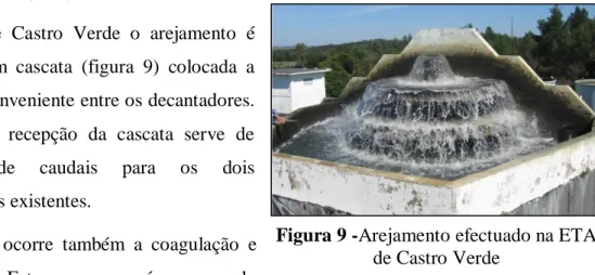 Figura 9 -Arejamento efectuado na ETA  de Castro Verde