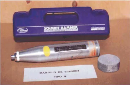 Figure 2 - Loading Schmidt Rebound Hammer.