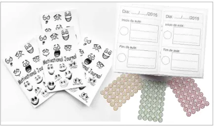FIGURE 2 – Smiley face stickers and logbook 