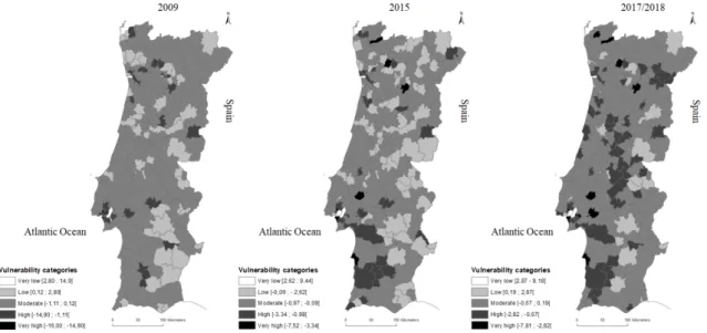 Figure 3. SEHVI cartographic representation for three years under analysis. 