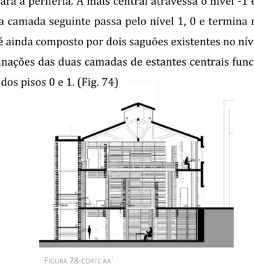 Figura 288-corte  aa´ EDIFÍCIO Nº 76 