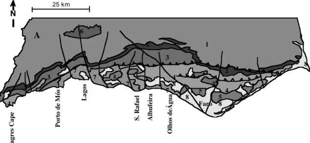 Figure 1.  Geological setting of the Algarve region. 1-  Carboniferous basement; 2-  Lower  Jurassic &amp; Upper Triassic; 3-  Lower &amp; Middle Jurassic; 4-  Upper Jurassic; 5-  Lower  Cretaceous; 6- Upper Cretaceous; 7- Miocene; 8- Pliocene and Pleistoc