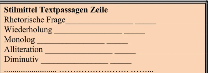 Abbildung 7: Stilarbeit 