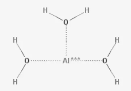 Figura 11. Estrutura química da Alumina (adaptado de PubChem). 