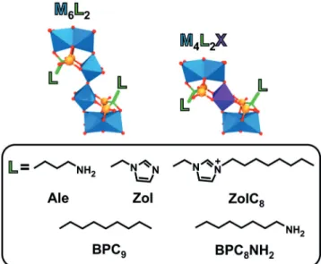 Figure 3. Structures of POM–quinolone hybrids. a) [Cu 2 (Enro) 3 H 2 O][