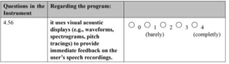 Figure 13. Questions in the instrument for analyzing the use  of ASR.