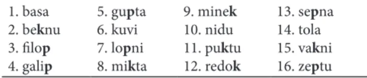 Table 3  – List of nonwords for the reading-aloud task