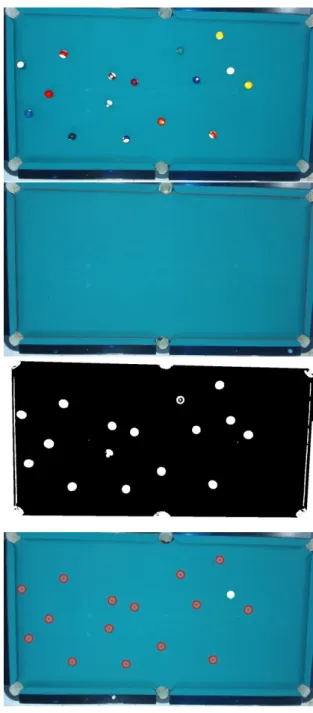 Figure 5. Top to bottom,  , the reference frame  , the subtracted binary  image from the above  images  and the images with the detected