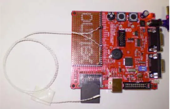 Figura 4.  Protótipo para monitorização da temperatura intra-corporal, utilizando o  kit ALFATxp 