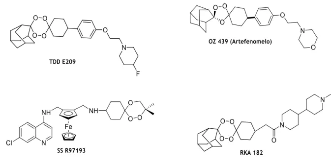 Figura  1.5  -  Estruturas  de  alguns  endoperóxidos  com  potencial  atividade  antiplasmódica  (adaptado  de 41 ).