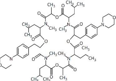 Figura 5 – Estrutura química do Emodepside. (adaptado de Epe et al. 2013) (35)