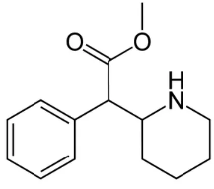 Figura 1. Estrutura química do metilfenidato (retirado de Smith, 2012) 