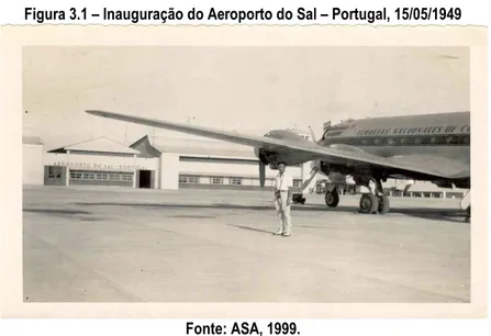 Figura 3.1 – Inauguração do Aeroporto do Sal – Portugal, 15/05/1949 