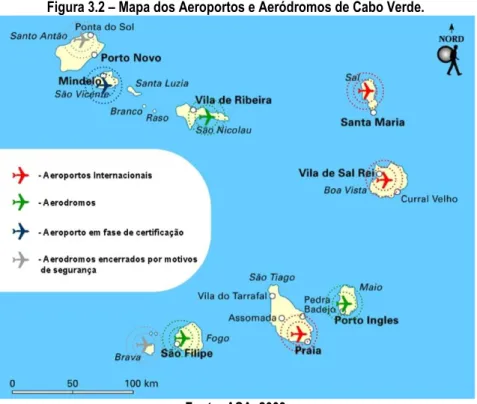 Figura 3.2 – Mapa dos Aeroportos e Aeródromos de Cabo Verde. 