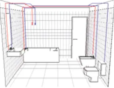 Fig. 2.1 – Instalação com tubos embutidos na parede e sobre tecto falso [4] 