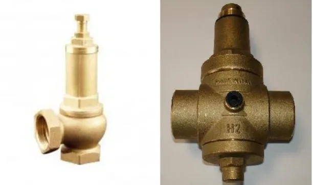 Fig. 22 – À esquerda, válvula de segurança (http://www.ecoterme.pt/pt/articles/valvulas- (http://www.ecoterme.pt/pt/articles/valvulas-seguranca/valvulas-seguranca-bronze-fp, 8.2.2013) e à direita, válvula redutora de pressão 