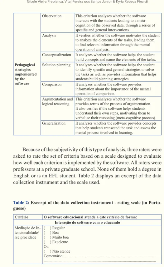 Table 2: Excerpt of the data collection instrument - rating scale (in Portu- Portu-guese)