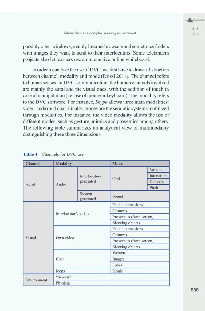 Table 4 – Channels for DVC use