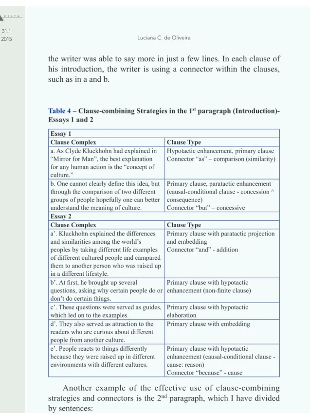 Table 4 – Clause-combining Strategies in the 1 st  paragraph (Introduction)-  Essays 1 and 2