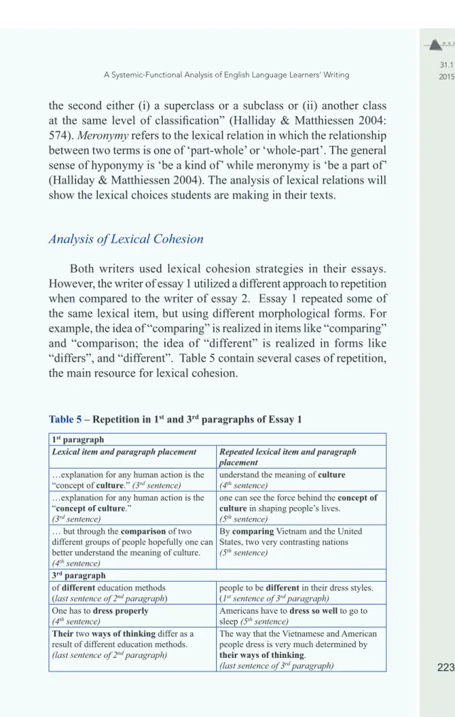 Table 5 – Repetition in 1 st  and 3 rd  paragraphs of Essay 1