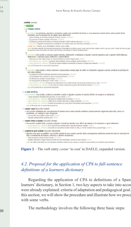 Figure 2 – The verb entry costar ‘to cost’ in DAELE, expanded version.