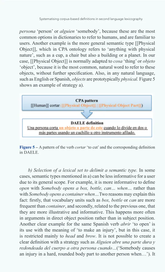 Figure 5 – A pattern of the verb cortar ‘to cut’ and the corresponding deﬁ nition  in DAELE.
