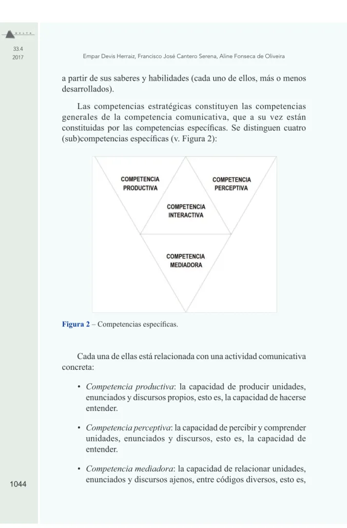 Figura 2 – Competencias específi cas.
