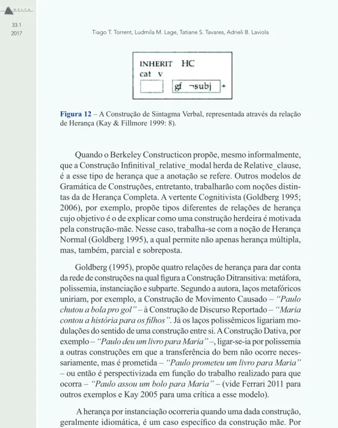 Figura 12 – A Construção de Sintagma Verbal, representada através da relação  de Herança (Kay &amp; Fillmore 1999: 8).