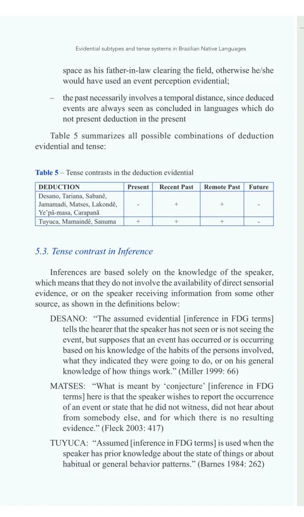 Table 5 summarizes all possible combinations of deduction  evidential and tense: