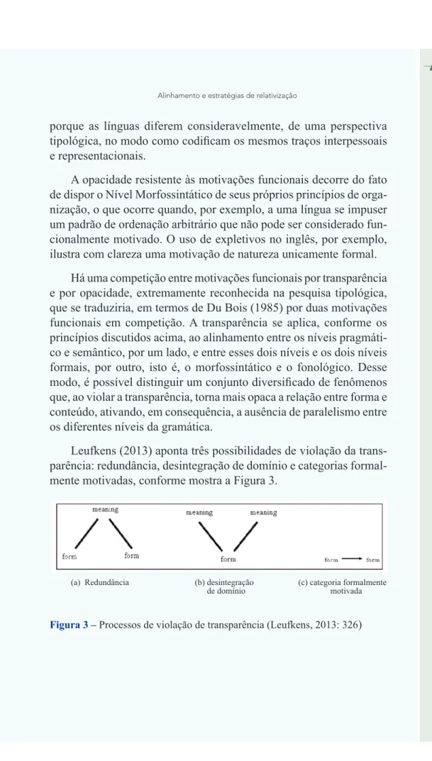 Figura 3 – Processos de violação de transparência (Leufkens, 2013: 326 )